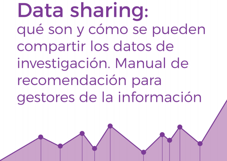 Data sharing